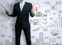 成功学演讲稿实用