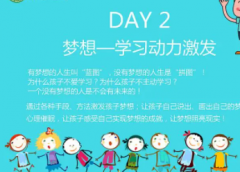 成功学小学成功名人人生经历的道理