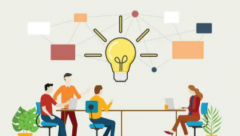 头脑风暴成功学作用知乎抓取高赞书