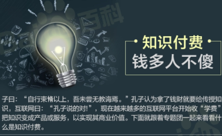 知识付费时代成功学