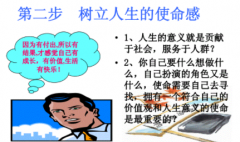 在成功学自我激励中的正确激励方法