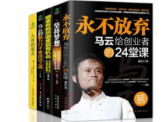 对领袖成功学认知领导者应具备素质