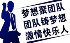 构建团队成功要素基本要素详细介绍