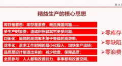 精益成功案例分享