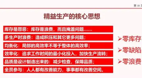 精益成功案例分享