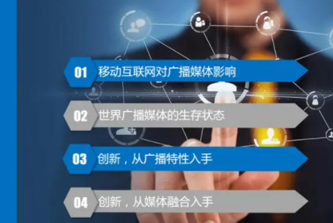 网络广播成功策略