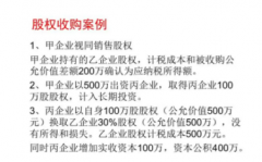 收购股权成功股票成功具体操作方法