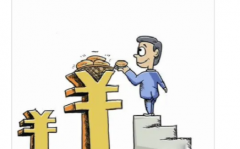 业余投资者投资成功经验需掌握技术