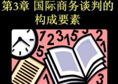 商务谈判成功要素掌握基本要素原则