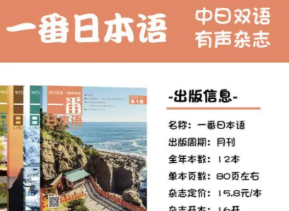 创业板成功标准